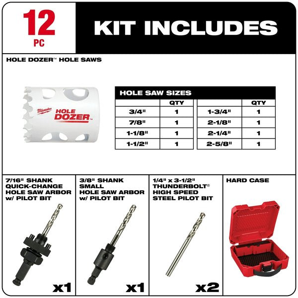 12 pc. HOLE DOZER Plumber's Bi-Metal Hole Saw Set