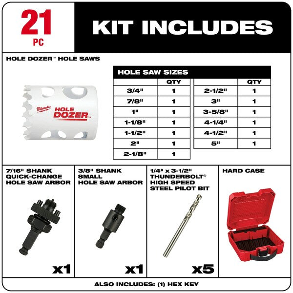 21 pc. HOLE DOZER General Purpose Bi-Metal Hole Saw Set
