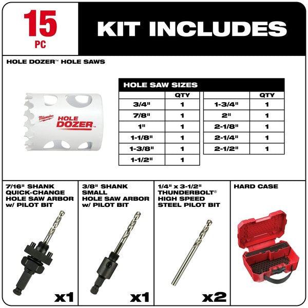 HOLE DOZER  General-Purpose Hole Saw Kit - 15PC