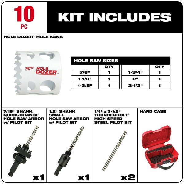 HOLE DOZER  General-Purpose Hole Saw Kit - 28PC