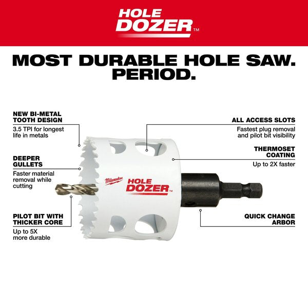 HOLE DOZER Bi-Metal Hole Saw Kit w/PACKOUT Compact Organizer - 10PC