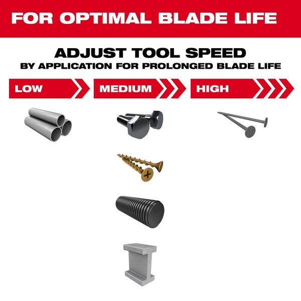 1-3/8 in. OPEN-LOK NITRUS CARBIDE Extreme Metal Oscillating Multi-Tool Blade (1 pk)