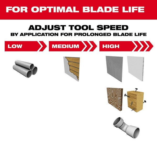 1-3/8 in. OPEN-LOK NITRUS CARBIDE Extreme Multi-Materials Oscillating Multi-Tool Blade (5 pk)