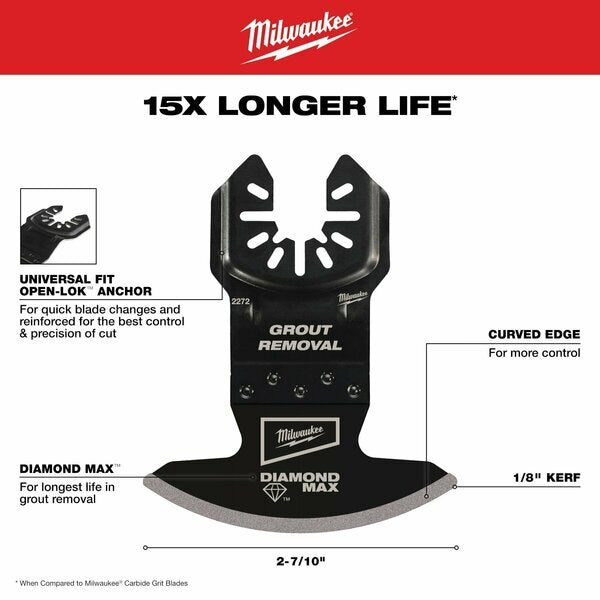 Diamond Grit Blade