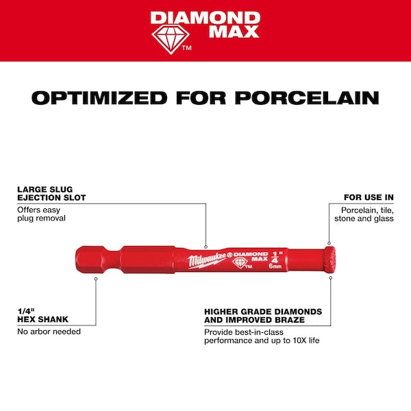 1/4 in. DIAMOND MAX Diamond Grit Hole Saw (2 pk)