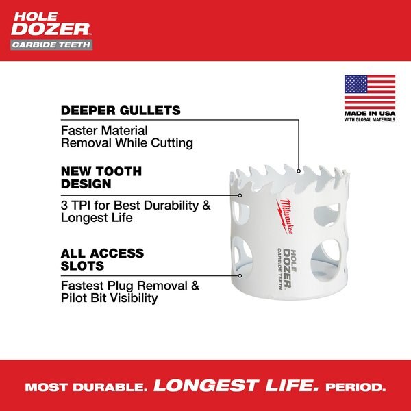 1-5/16 in. HOLE DOZER with Carbide Teeth Hole Saw