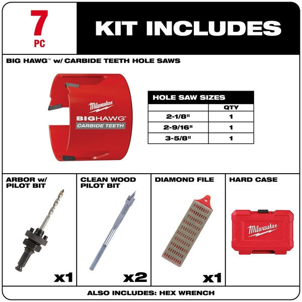 BIG HAWG w/Carbide Teeth Kit - 7PC