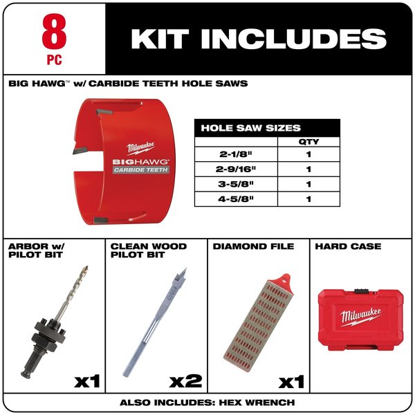 BIG HAWG w/Carbide Teeth Kit - 8PC