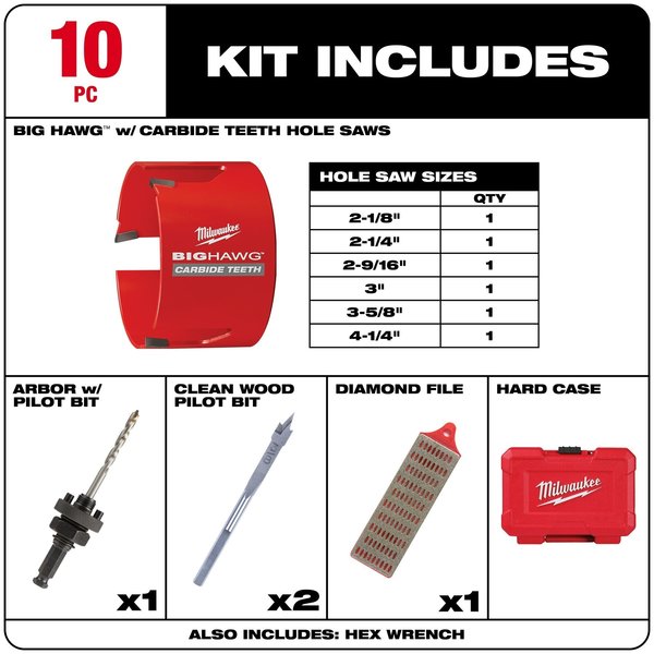 BIG HAWG w/Carbide Teeth Kit - 10PC