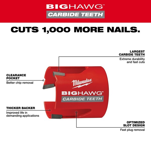 9 pc. BIG HAWG with Carbide Teeth Hole Saw for Nail-Embedded Wood Set with PACKOUT Compact Organizer