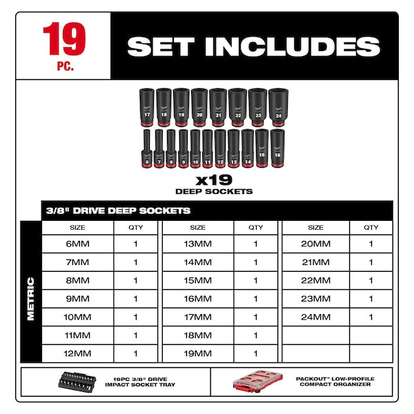 19 pc. SHOCKWAVE Impact Duty 3/8 in. Drive Metric Deep Well Socket Set with PACKOUT Low-Profile Compact Organizer