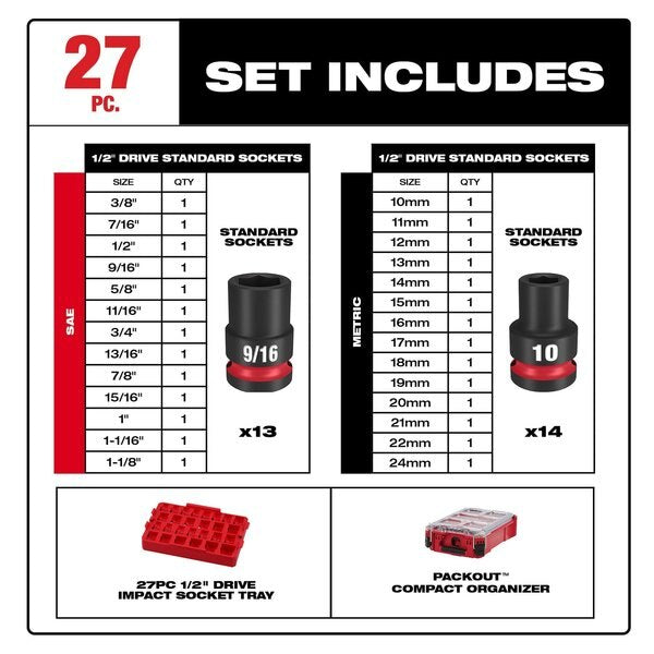 27 pc. SHOCKWAVE Impact Duty 1/2 in. Drive SAE and Metric Standard Socket Set with PACKOUT Compact Organizer