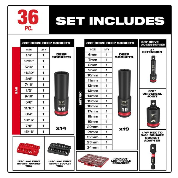 36 pc. SHOCKWAVE Impact Duty 3/8 in. Drive SAE and Metric Deep Well Socket Set with PACKOUT Low-Profile Organizer