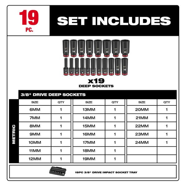 19 pc. SHOCKWAVE Impact Duty 3/8 in. Drive Metric Deep Well Socket Set with PACKOUT Low-Profile Organizer Tray