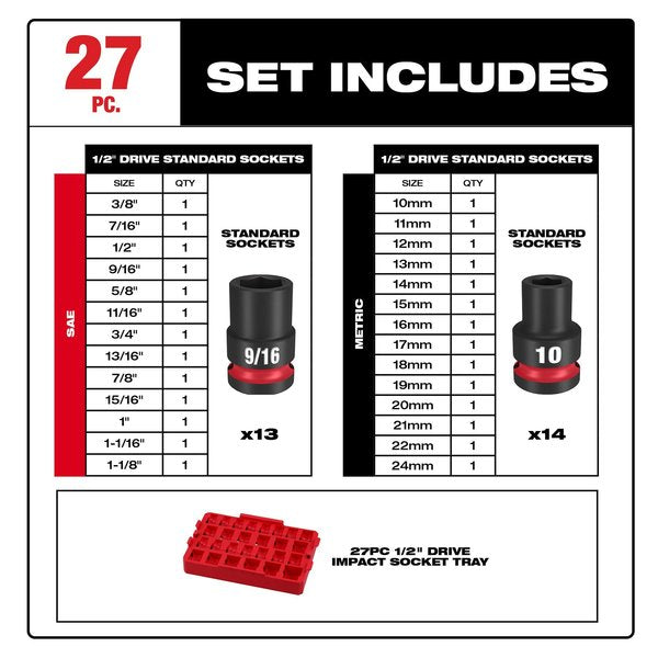 27 pc. SHOCKWAVE Impact Duty 1/2 in. Drive SAE and Metric Standard Socket Set with PACKOUT Organizer Tray