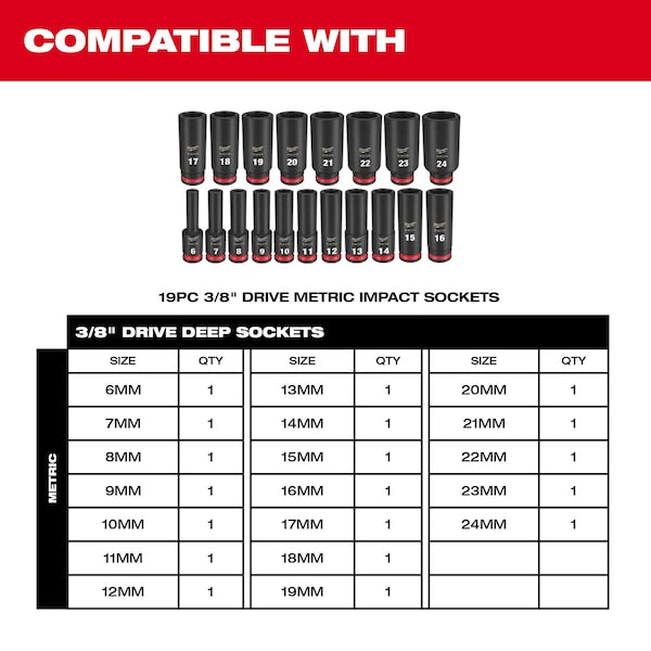 PACKOUT Low-Profile Organizer Tray for 19 pc. SHOCKWAVE Impact Duty 3/8 in. Drive Metric Deep Well Sockets