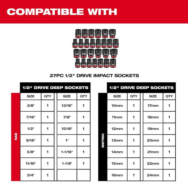 PACKOUT Organizer Tray for 27 pc. SHOCKWAVE Impact Duty 1/2 in. Drive SAE and Metric Standard Sockets