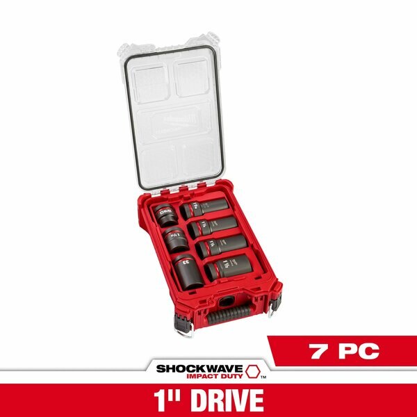 Socket Set