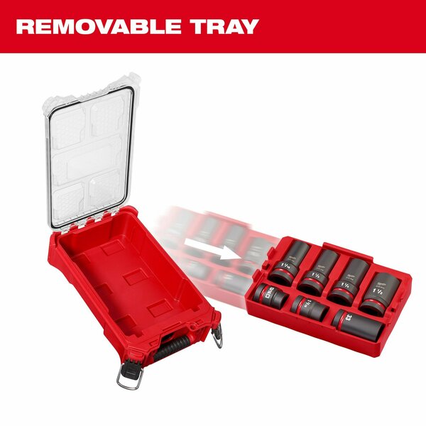 Socket Set