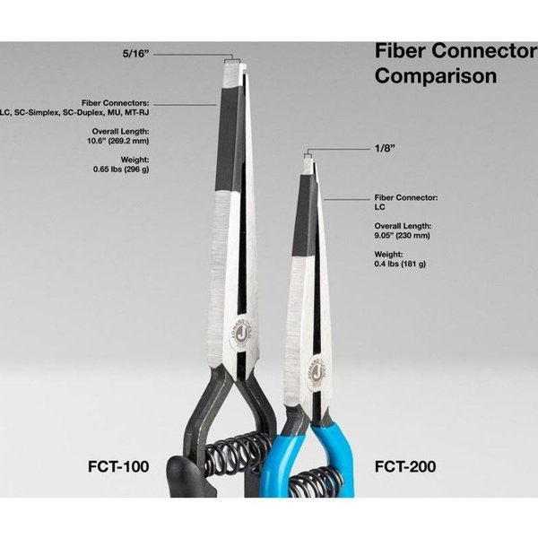 Fiber Connector Tool, Spring-Loaded
