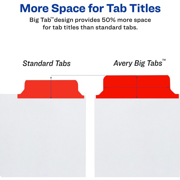 AveryÂ® Big Tabâ¢ Write & Erase Dividers 23076, 5 Multicolor Tabs, 1 Set