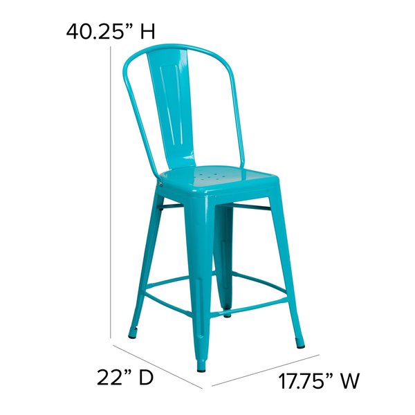 Teal Metal Outdoor Stool, 24