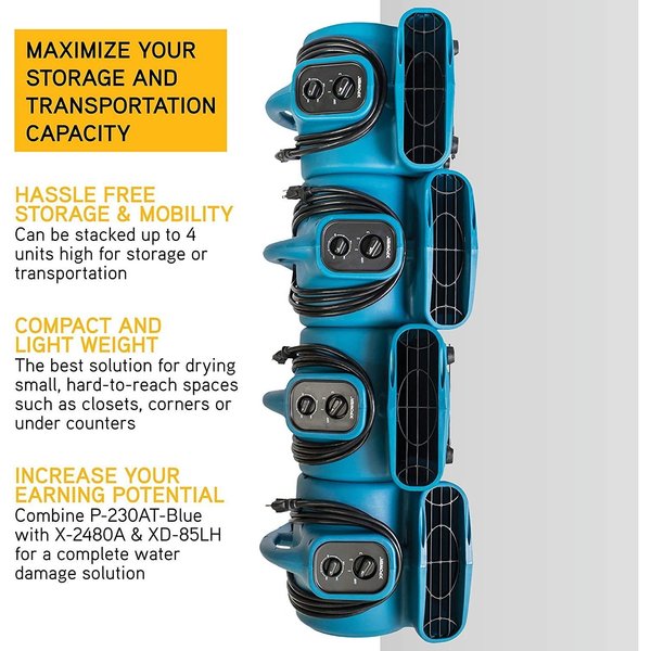 1/4 HP, 925 CFM, 2.3 Amps, 4 Positions, 3 Speeds Mini Mighty Air Mover with Power Outlets and 3-Hour Timer