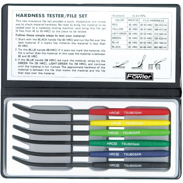 Hardness Tester File Set