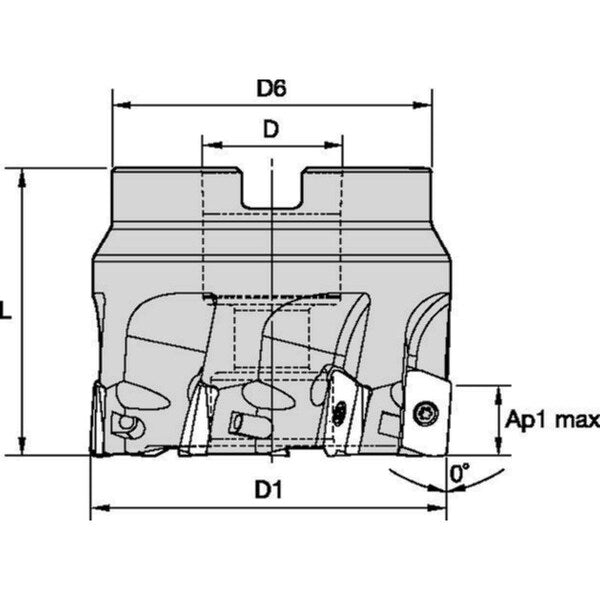 Shoulder Mills
