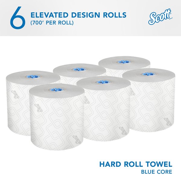 Pro High-Capacity Hard Roll Towels for Blue Core Dispensers, White, (700'/Roll, 6 Rolls/Case)