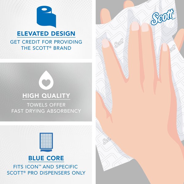 Pro High-Capacity Hard Roll Towels for Blue Core Dispensers, White, (700'/Roll, 6 Rolls/Case)