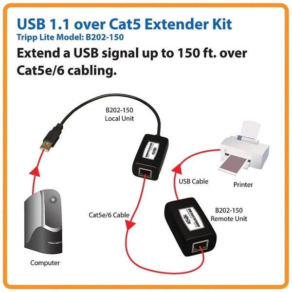USB-Cat5/6 Extender, Up to 150ft, 1 Port
