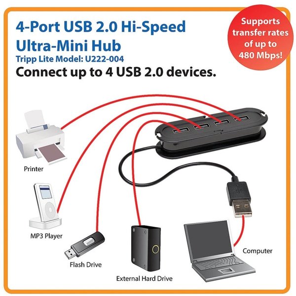 USB 2.0 Hub, Hi-Speed, 4-Port, Ultra-Mini