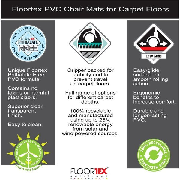 Chair Mat 48