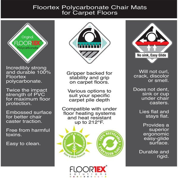 Chair Mat 60