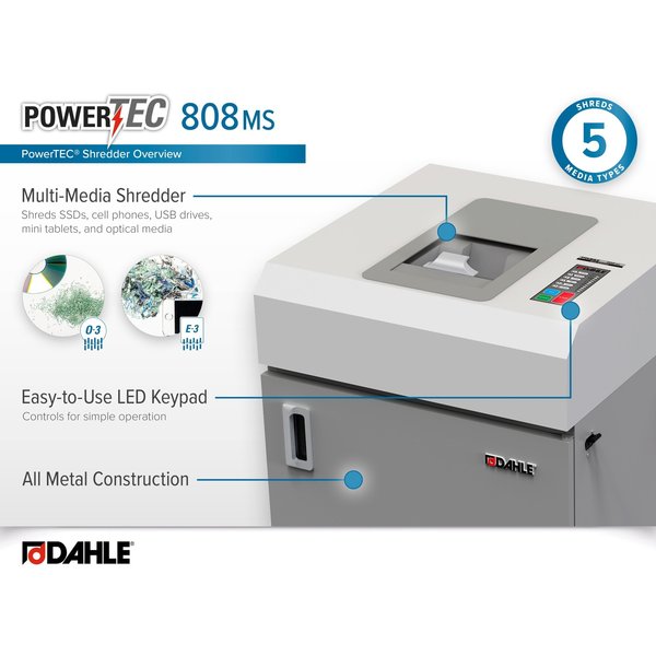 Media Shredder for SSDs, Mini Tablets, C
