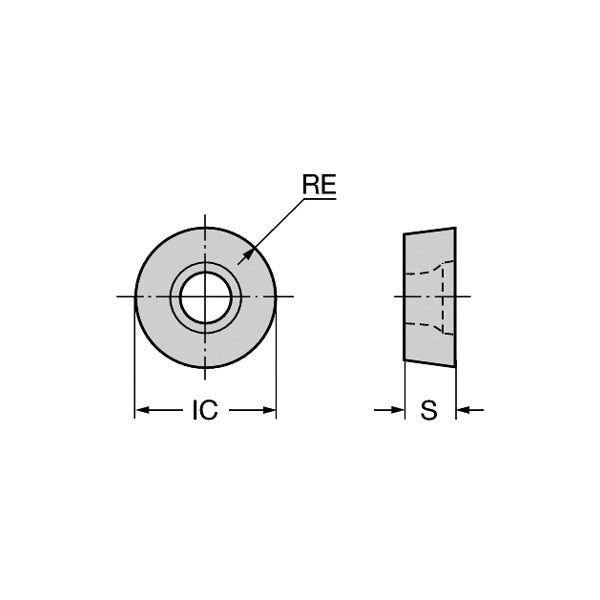 RCKT1204MO-DM Coated Carbide Face Mill Insert