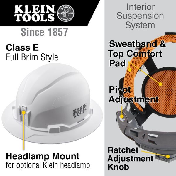 Hard Hat, Non-Vented, Full Brim Style, White