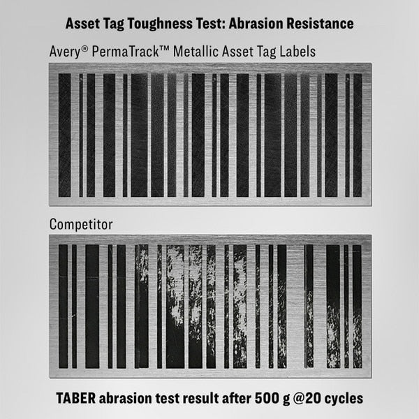 Durable Metallic Asset Tag Labels, PK64