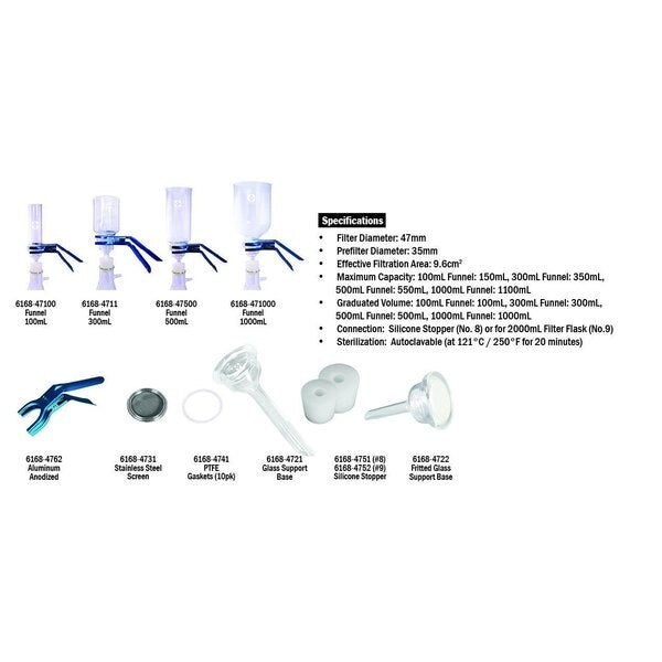 Funnel, 300mL