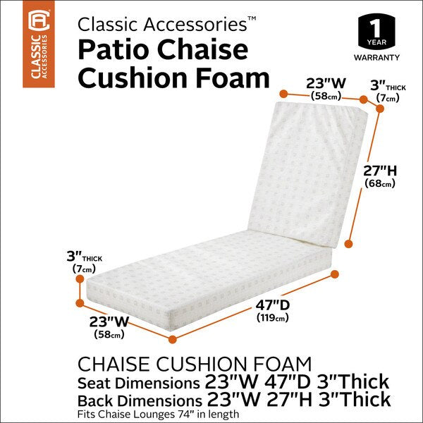 Patio Chaise Lounge Cushion Foam, 74