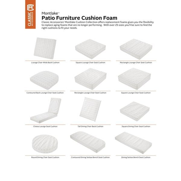 Patio Chaise Lounge Cushion Foam, 74