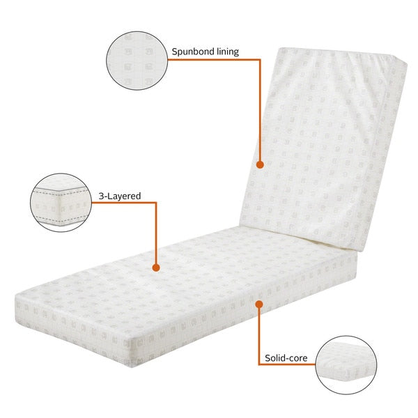 Patio Chaise Lounge Cushion Foam, 74