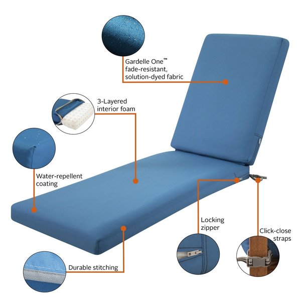 Ravenna Chaise Cushion, Empire Blue, 72