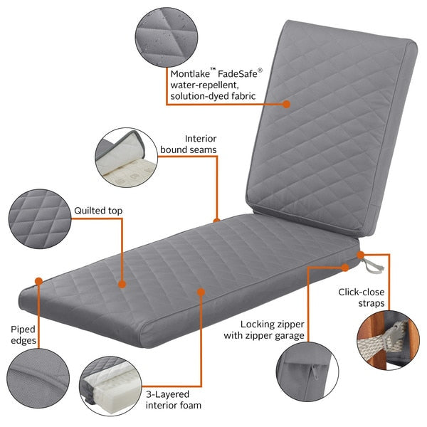 Montlake Quilted Patio Cushion, Grey, 72