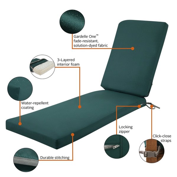 Ravenna Chaise Cushion, Mallard Green, 72