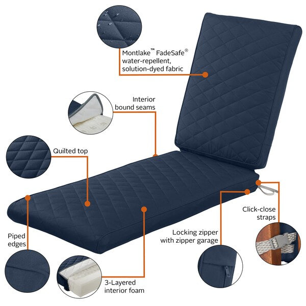 Montlake Quilted Patio Cushion, Navy, 72