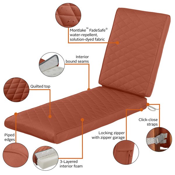 Montlake Quilted Patio Cushion, Spice, 72