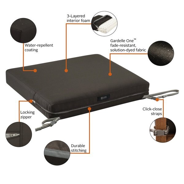 Ravenna Seat Cushion, Espresso, 19