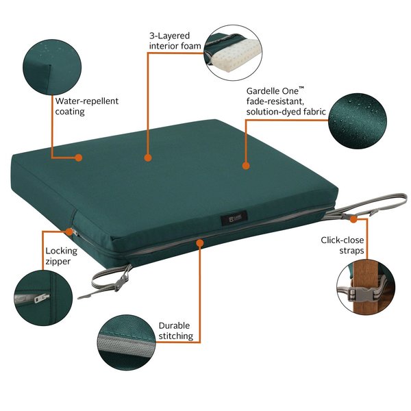 Ravenna Seat Cushion, Mallard Green, 19